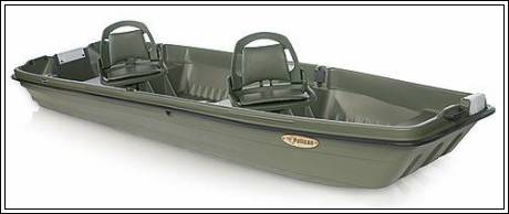 modellerna Intruder och Gator